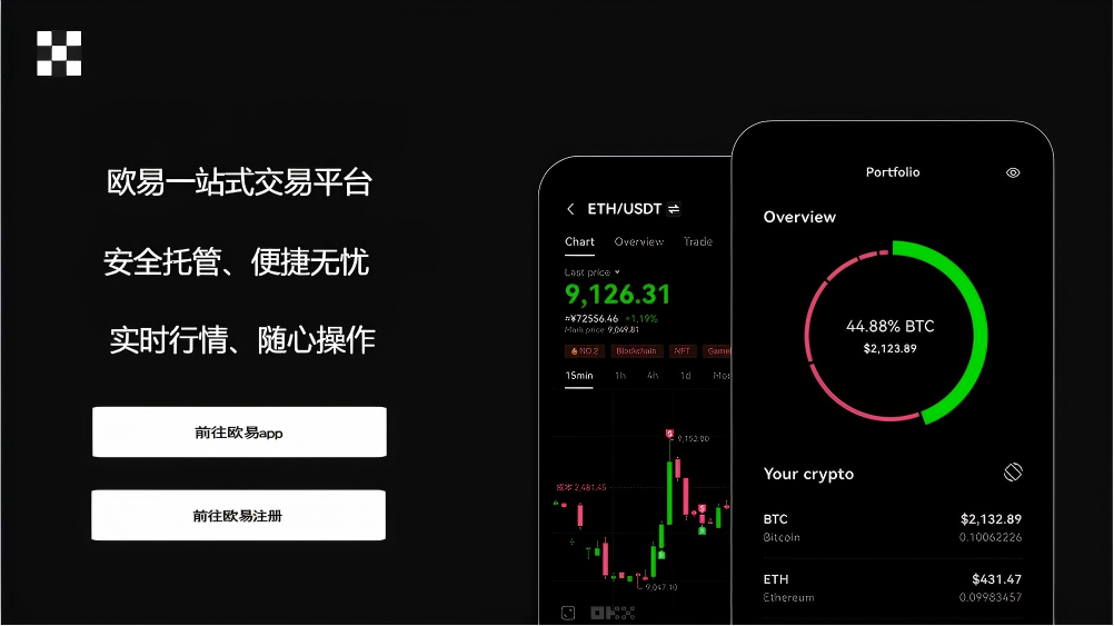 易欧交易app最新版本官网